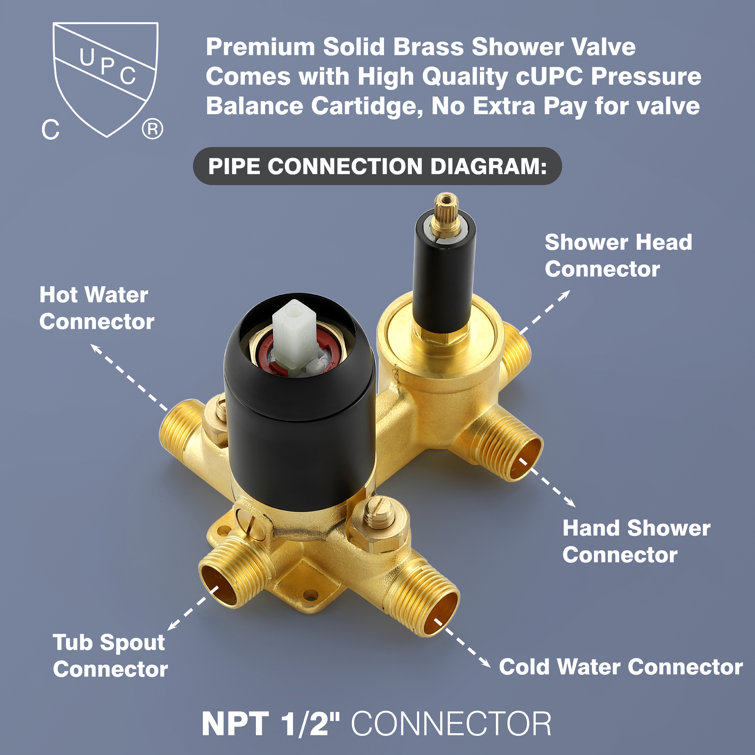 Matte Black Wall Mounted Rain Shower System with Handheld