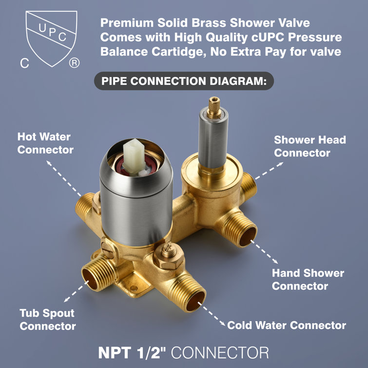 Brushed Nickel Rain Shower System with Handheld and Tub Spout