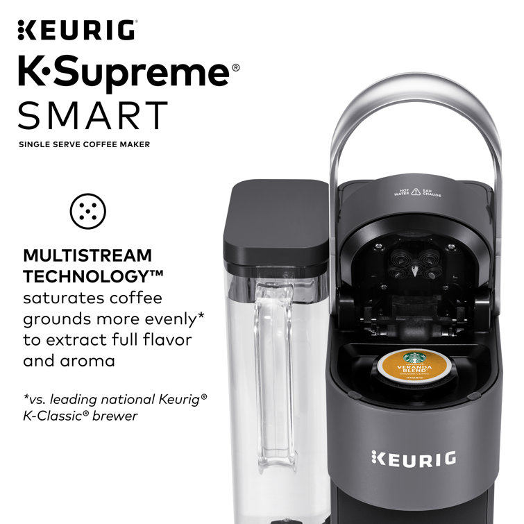 Gray Smart Single Serve Coffee Maker with WiFi Compatibility