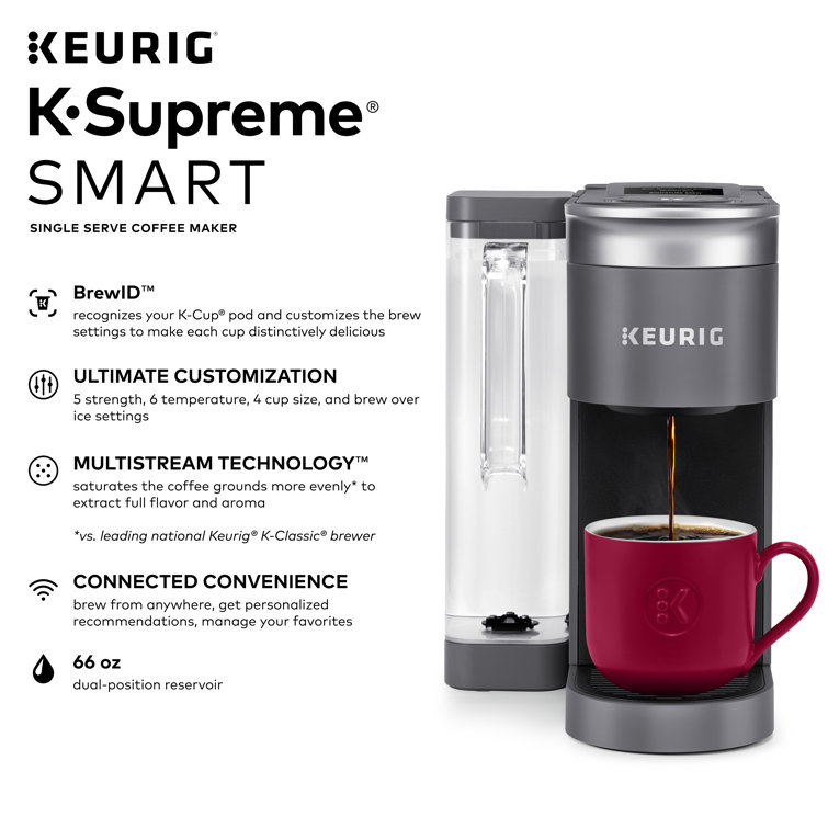 Gray Smart Single Serve Coffee Maker with WiFi Compatibility