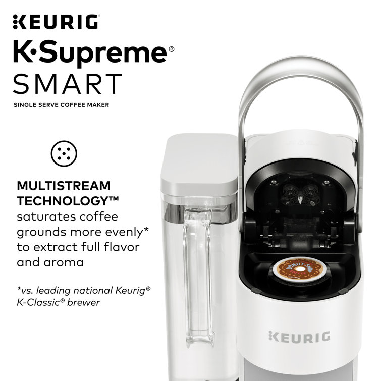 White Programmable Single Serve Coffee Maker with Brew Strength Selector