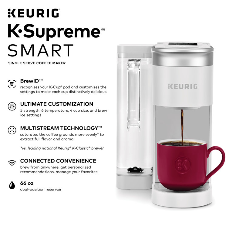 White Programmable Single Serve Coffee Maker with Brew Strength Selector