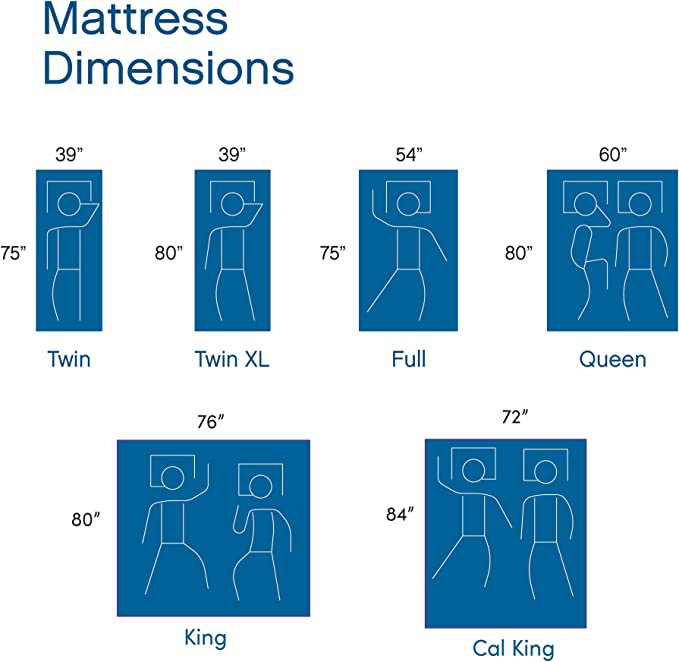 CoolDreamz Gel Memory Foam Full-Size Mattress with Luxe Cooling Technology