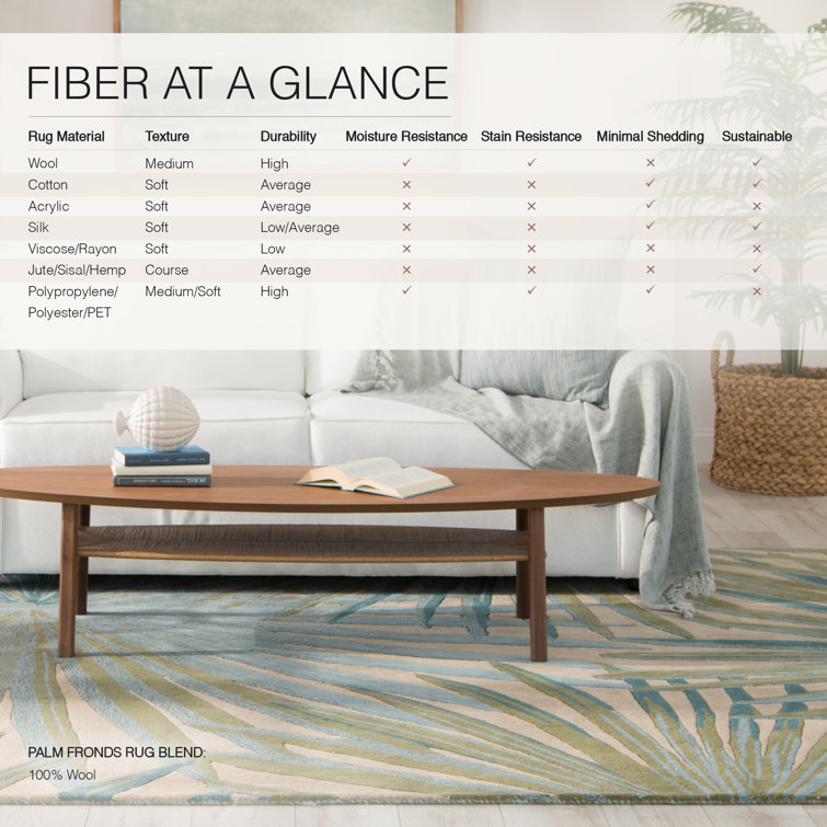Palmetto Tropical Bliss Hand-Tufted Blue Wool Rectangular Rug