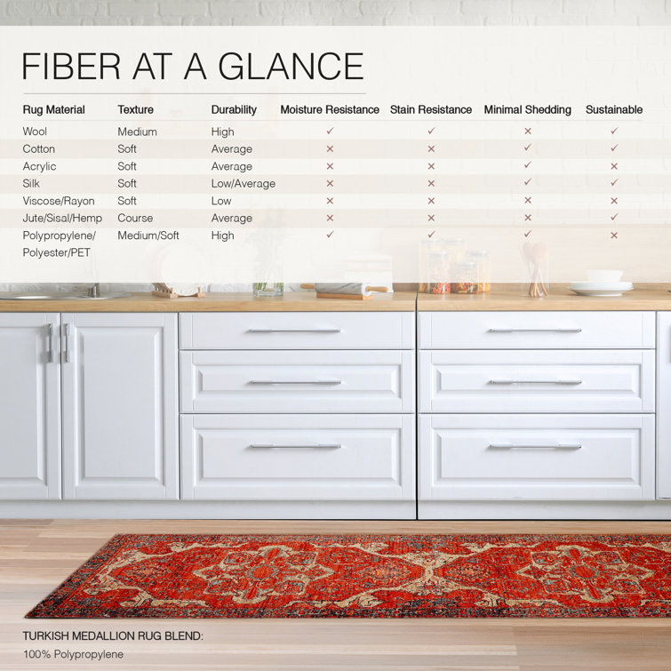 Red and Beige Stain-Resistant Synthetic Rectangular Rug