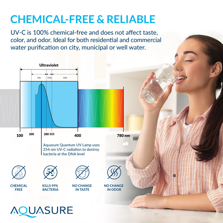 Quantum Series Triple-Stage 12-GPM UV Whole House Water Filtration System