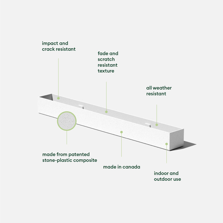 White Plastic-Stone Composite Indoor/Outdoor Planter Box, 32 Inch