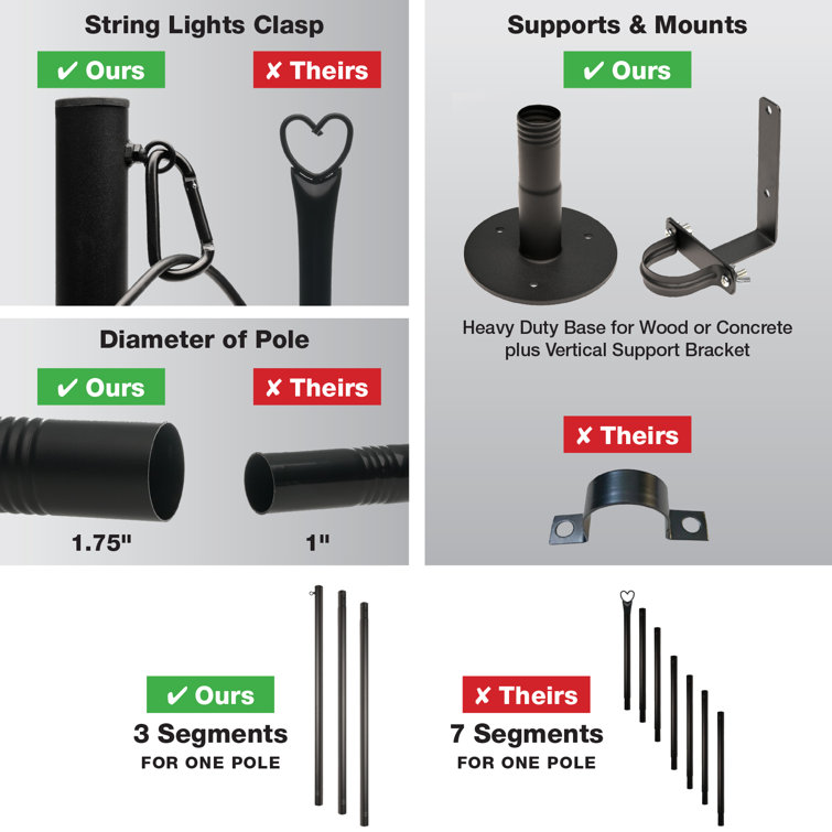 Black Steel 10-Foot String Light Poles Multipack for Deck Mount