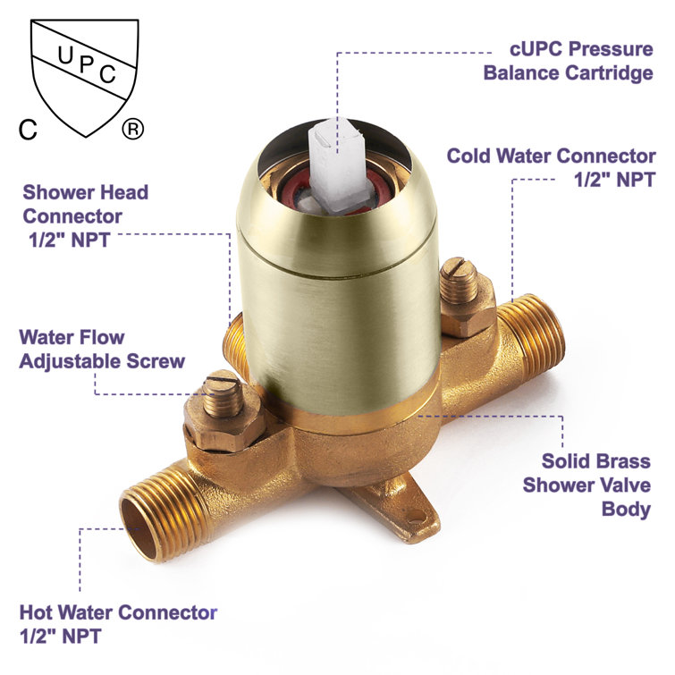 Brushed Gold Wall Mounted Rain Shower Faucet Set