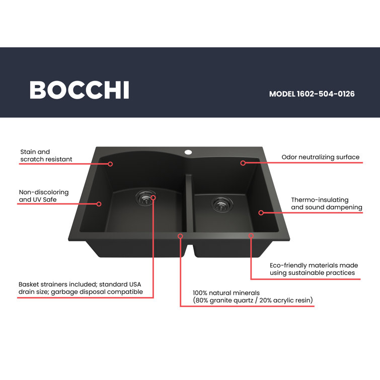 Matte Black Granite Double Bowl Drop-In Kitchen Sink