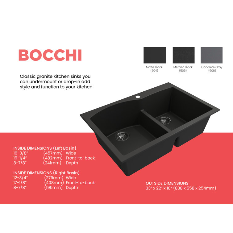 Matte Black Granite Double Bowl Drop-In Kitchen Sink