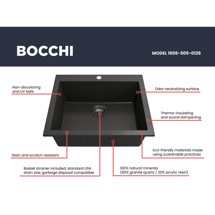 Metallic Black 24-Inch Granite Single Bowl Drop-In Kitchen Sink
