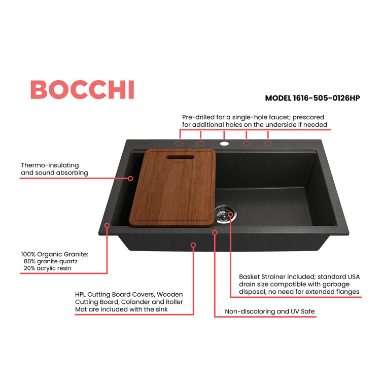 Baveno Lux 34" Metallic Black Granite Single Bowl Drop-In Kitchen Sink