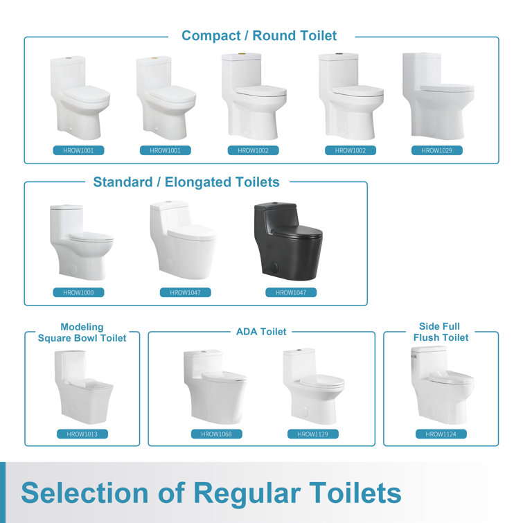 Compact White Vitreous China Dual Flush Round Toilet