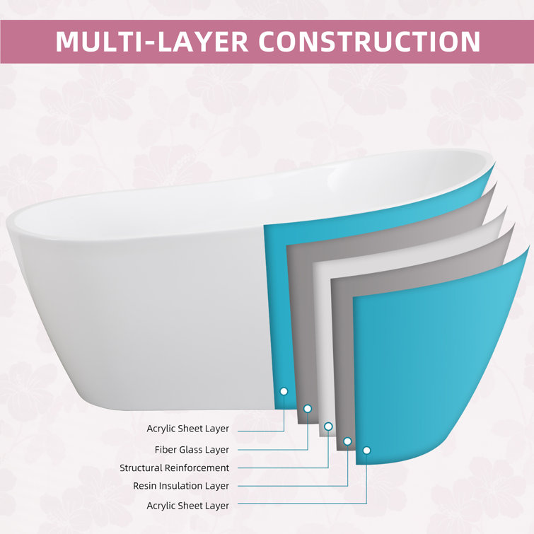 63'' Glossy White Freestanding Acrylic Soaking Bathtub
