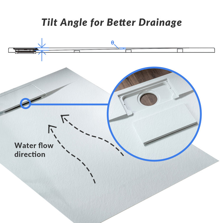 47.25" W x 35.4" D Solid Surface Rectangular Shower Base, Non-Slip, Low-Profile, Curbless, Wheelchair Accessible