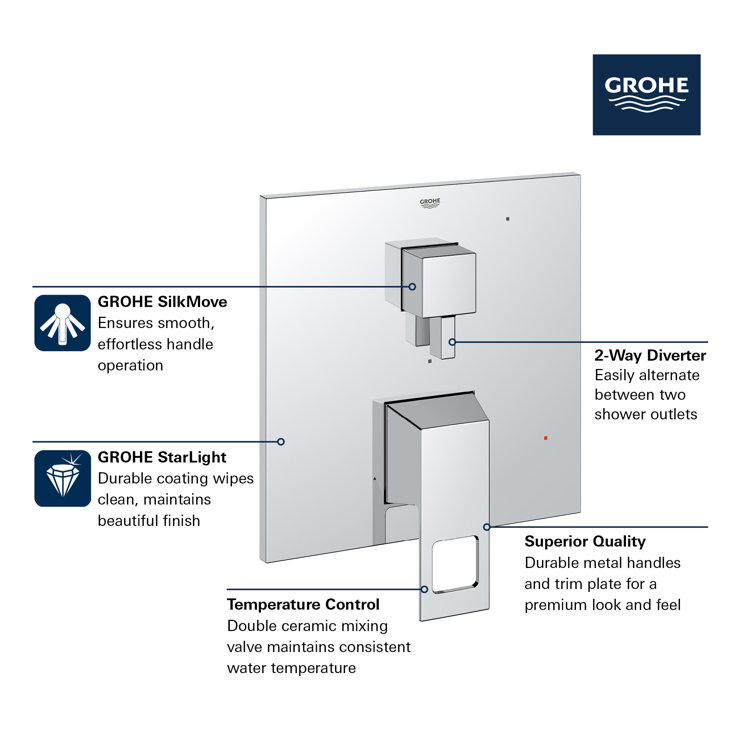Eurocube Chrome Adjustable Height Rain Shower System