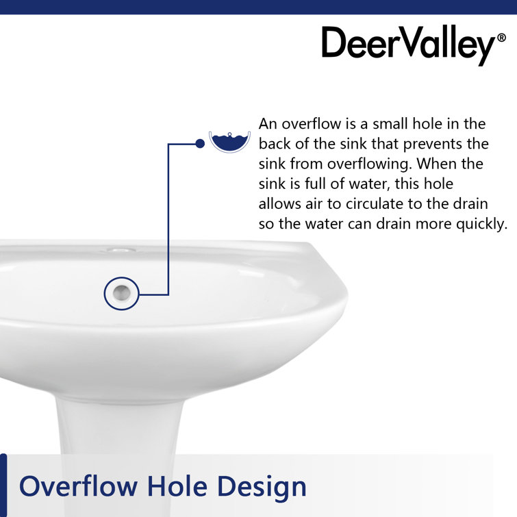White Ceramic U-Shaped Pedestal Bathroom Sink with Overflow