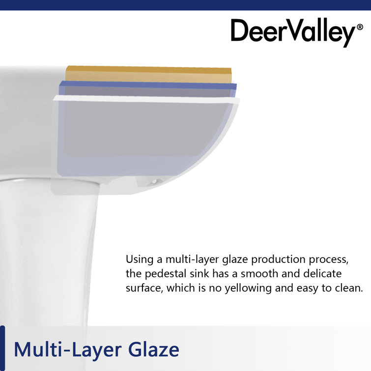 White Ceramic U-Shaped Pedestal Bathroom Sink with Overflow