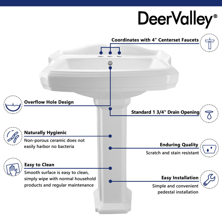 Dynasty 35.5" White Ceramic Pedestal Bathroom Sink with Overflow