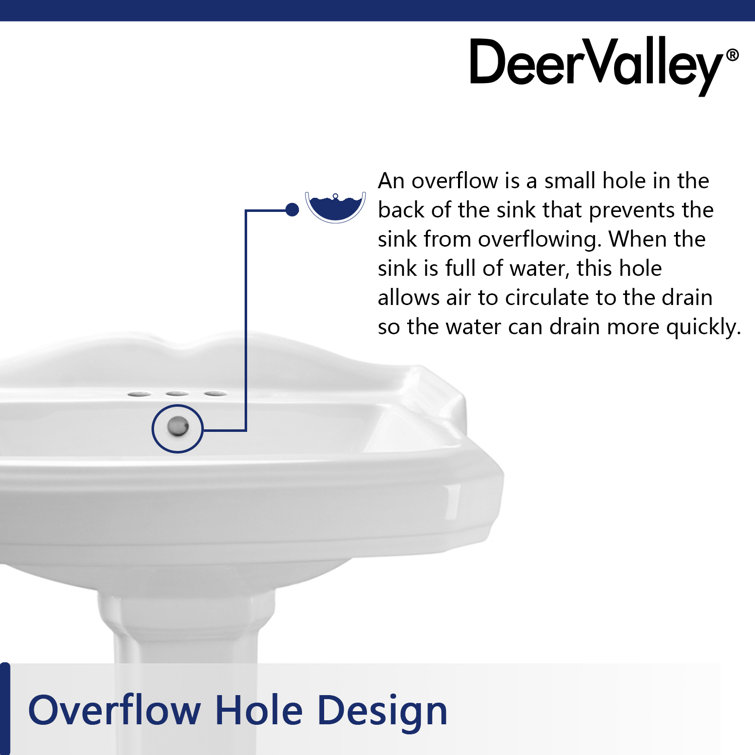 Dynasty 35.5" White Ceramic Pedestal Bathroom Sink with Overflow