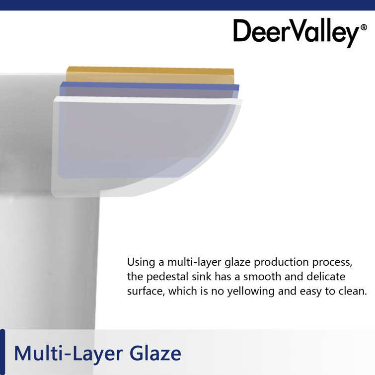 White Ceramic U-Shaped Pedestal Bathroom Sink with Overflow