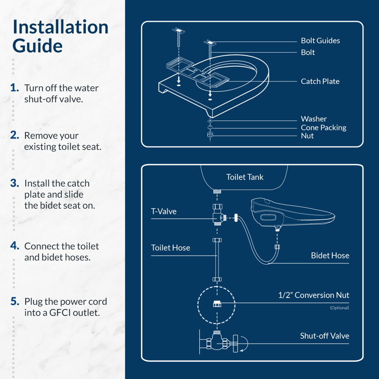 White Heated Electric Bidet Toilet Seat with Remote Control