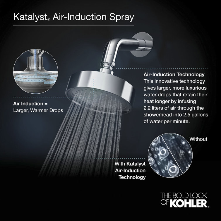 Purist Matte Black 5.5" Multifunctional Wall-Mounted Brass Showerhead