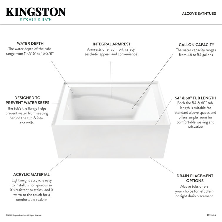 Aqua Eden 60-Inch White Acrylic Alcove Tub with Armrests