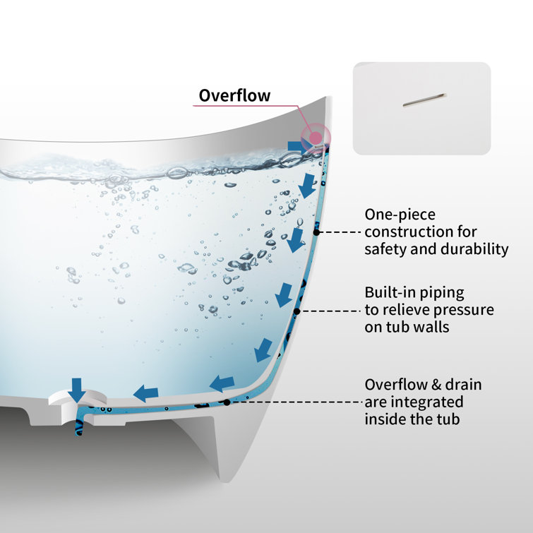 59" White Acrylic Freestanding Soaking Bathtub with Drain