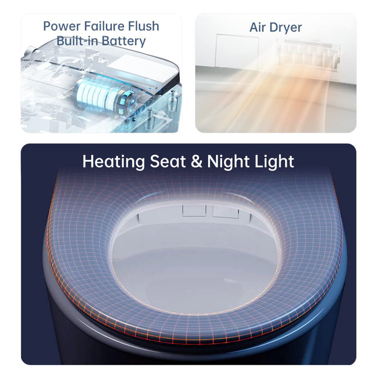 White Ceramic High Efficiency Dual Flush One-Piece Smart Toilet