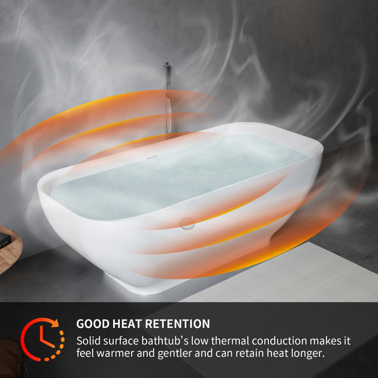 63'' White Acrylic Freestanding Soaking Bathtub