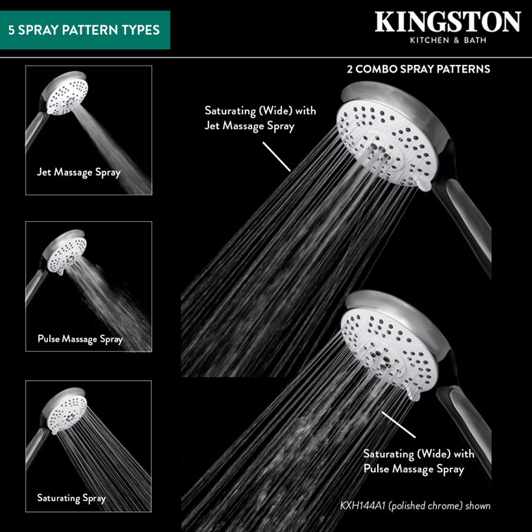 Nickel 5-Function Handheld Pulse Jet Shower Head