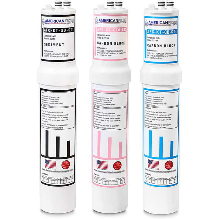 AFC 6-Month Under Sink Replacement Water Filters