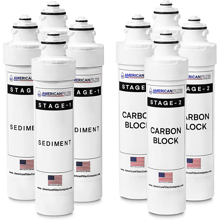 White Plastic Under Sink Replacement Water Filter Kit