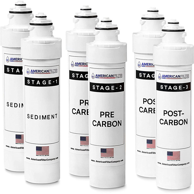 AFC 1-Year Pack Under Sink Water Filter Set