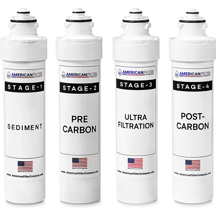 AFC 4-Pack Under Sink Replacement Water Filters