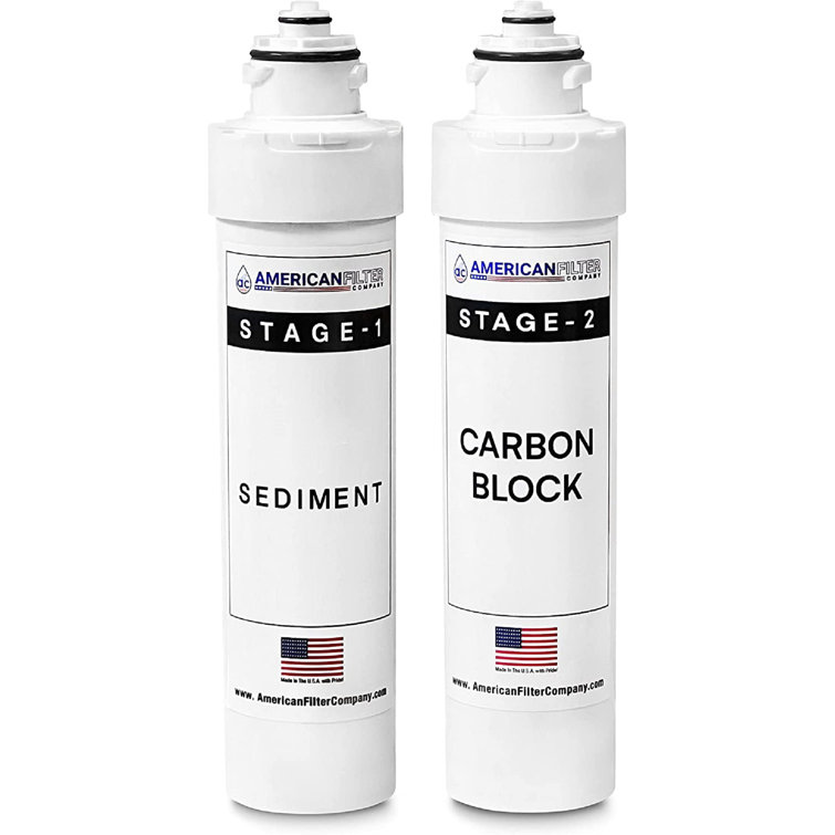 AFC 6-Month Under Sink Replacement Water Filter Set