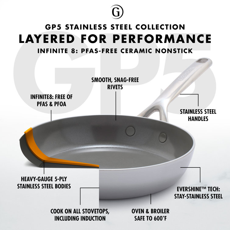 GreenPan GP5 Stainless Steel Ceramic Nonstick 2-Piece Frypan Set, 10" and 12"