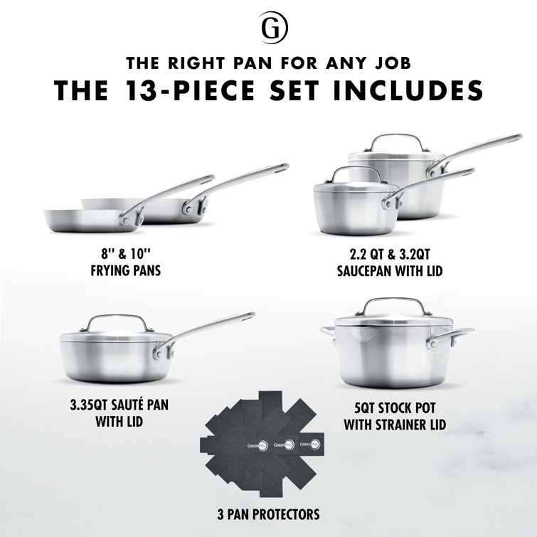 GreenPan GP5 Stainless Steel 5-Ply Ceramic Nonstick 13-Piece Cookware Set