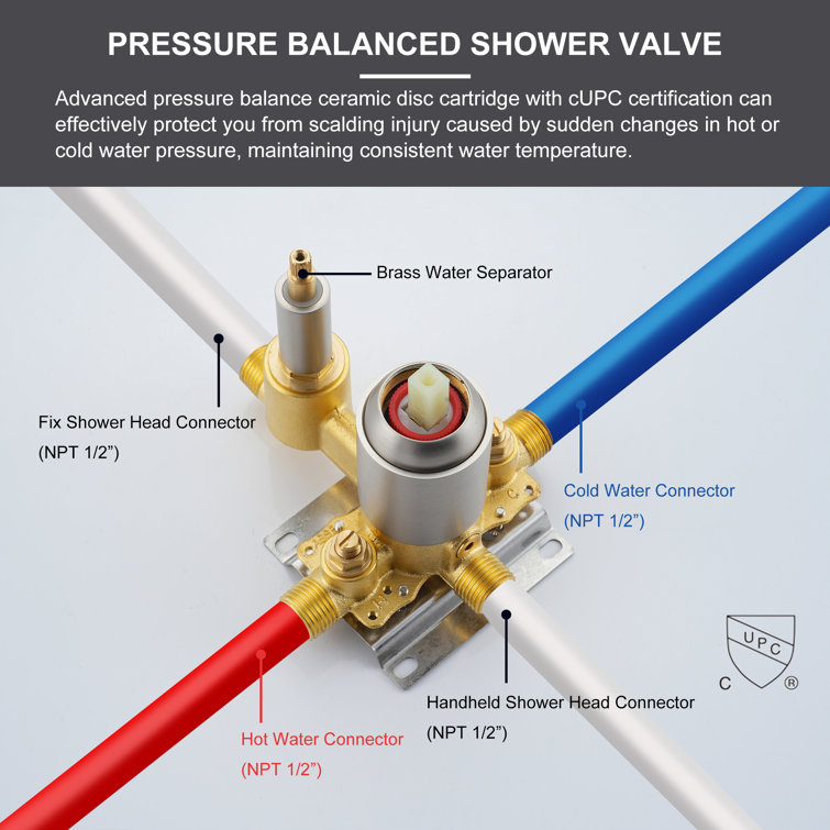 Chrome Dual Head Wall Mounted Shower System with Handheld