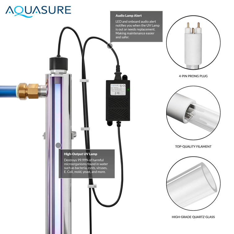 Quantum Series Triple-Stage 12-GPM UV Whole House Water Filtration System
