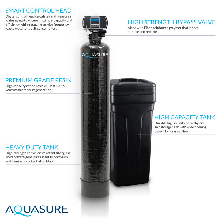 Quantum Series Triple-Stage 12-GPM UV Whole House Water Filtration System