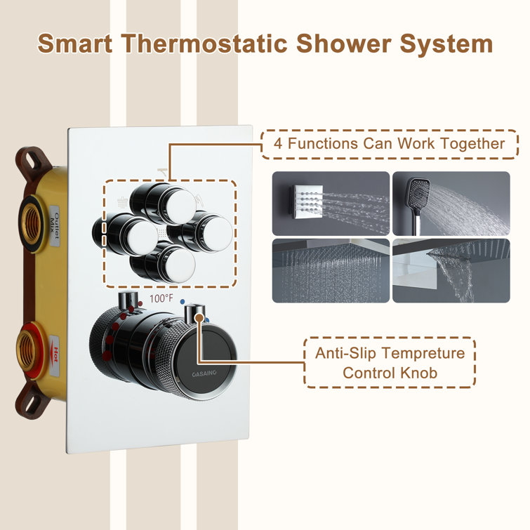 Chrome Dual-Function Wall Mounted Rainfall Shower System with Body Jets