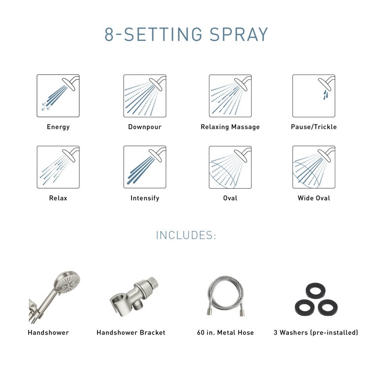 HydroEnergetix Chrome 7-Spray Handheld Shower Head