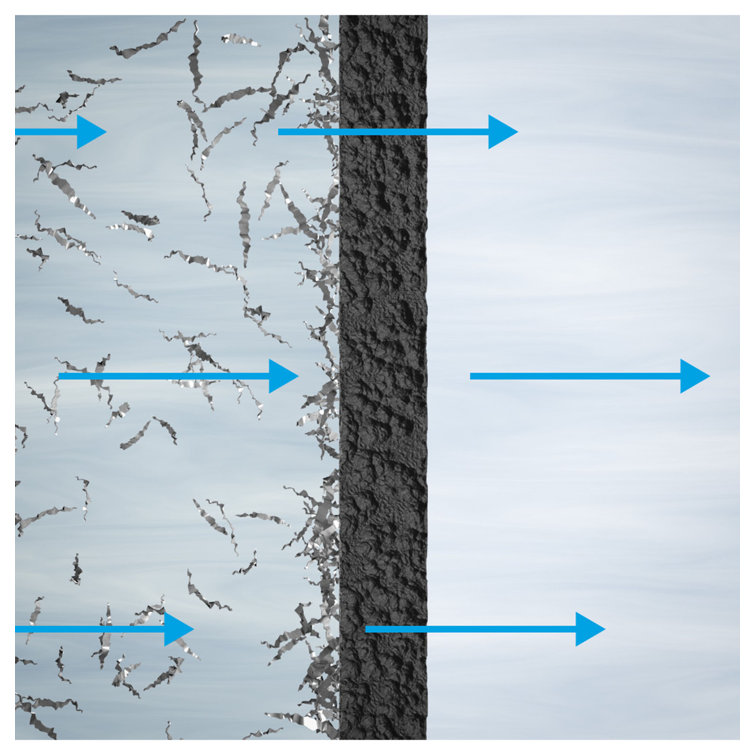 Smart Whole House Water Filtration System with Wi-Fi and Leak Detection