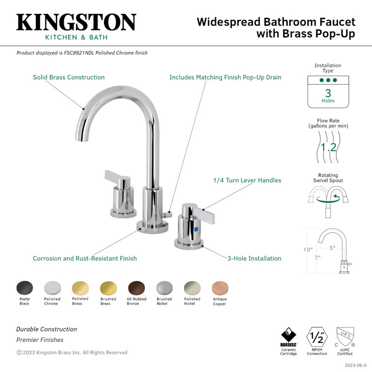 Modern Elegance 8-16" Widespread Polished Nickel Bathroom Faucet
