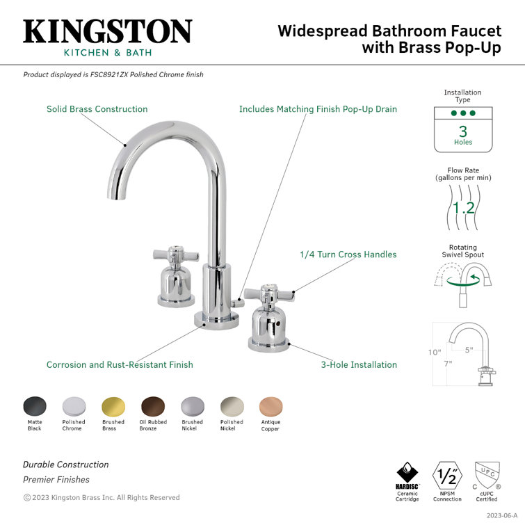 Elegant Millennium Matte Black Widespread Bathroom Faucet