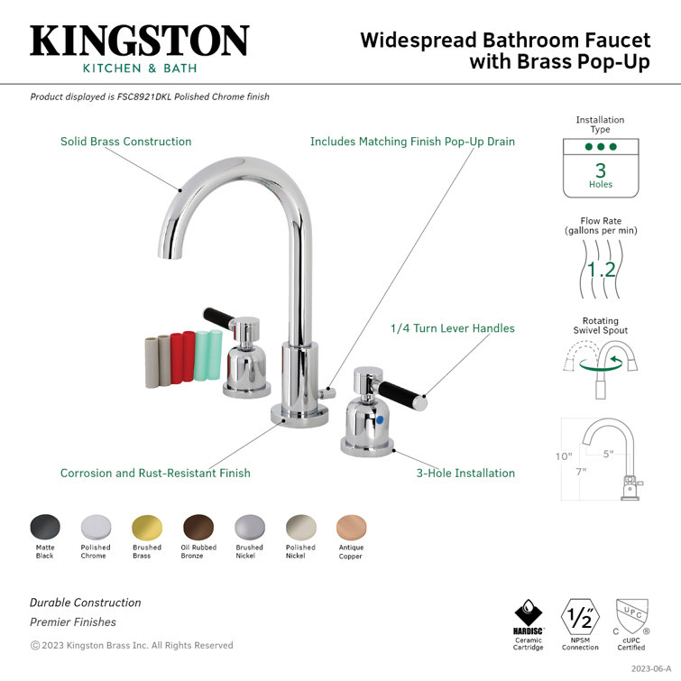 Kaiser Matte Black Widespread Bathroom Faucet with Brass Pop-Up