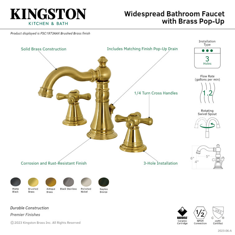Matte Black Brass Classic Widespread Bathroom Faucet with Cross Handles